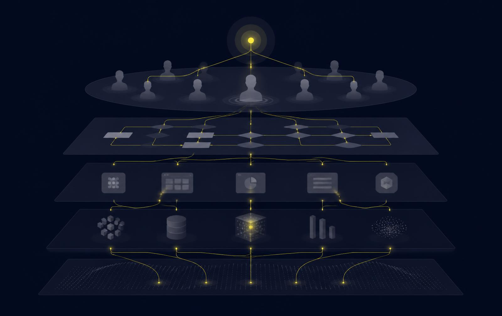 Abstract visual: layers of people, workflows, applications and data linked into one organizational structure